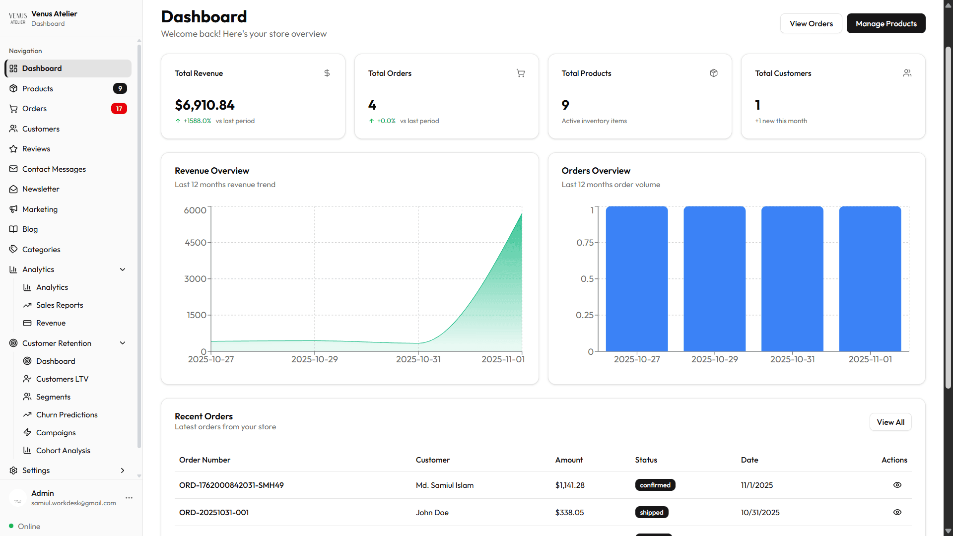 Product Manamegement System